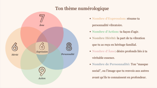 étude_potentiel_photo3